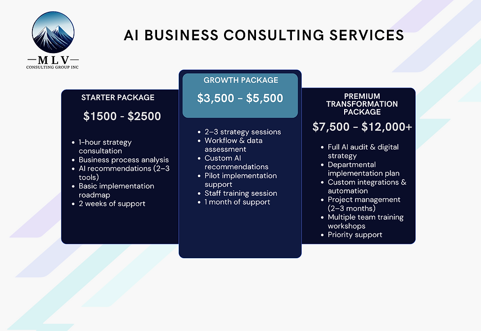 AI-Powered Training Solutions (1).png