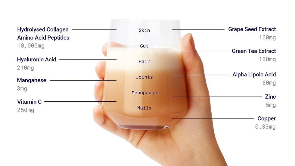 Totally Derma Collagen at SE1 Medical Aesthetics