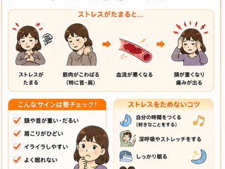 ストレスと頭痛