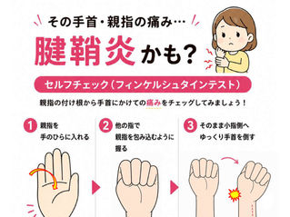 手首の痛みと腱鞘炎