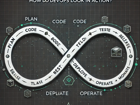 DevOps infinity loop