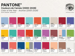 Nuancier des couleurs de l'année chez Pantone