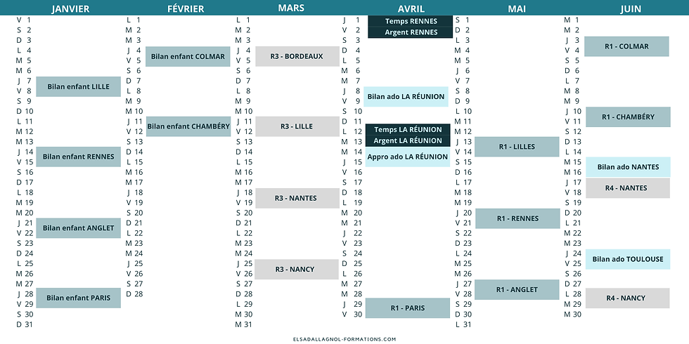 1ER SEMESTRE 2027
