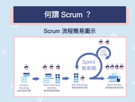 何謂 Scrum?什麼時候該使用 Scrum?