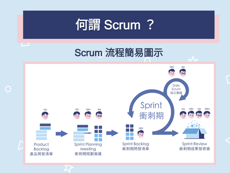 何謂 Scrum?什麼時候該使用 Scrum?