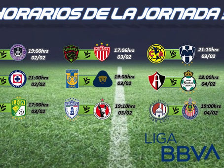 Se viene la Quinta Jornada de la Liga Mx.
