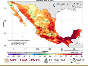 Fenómeno El Niño Eleva Temperaturas en México.