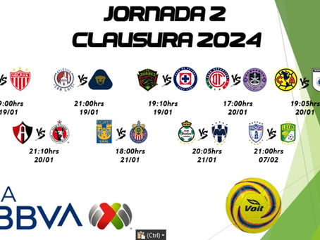 Jornada 2 del Clausura 2024 de la Liga MX.