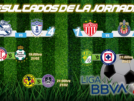 Pachuca Nuevo Líder y Chivas Pierde