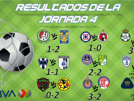 Reanudan el resto de la jornada 4 de la Liga Mx