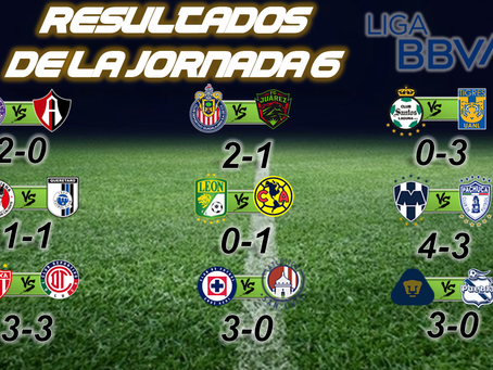 Así termino la Jornada 6 de la Liga Mx 2024