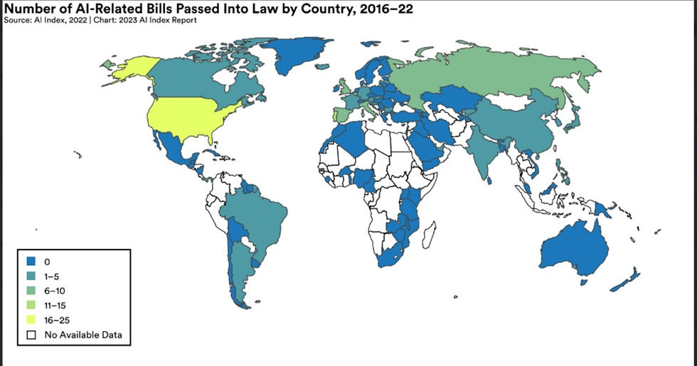 AI Regulation Bills across the world by Stanford AI Index