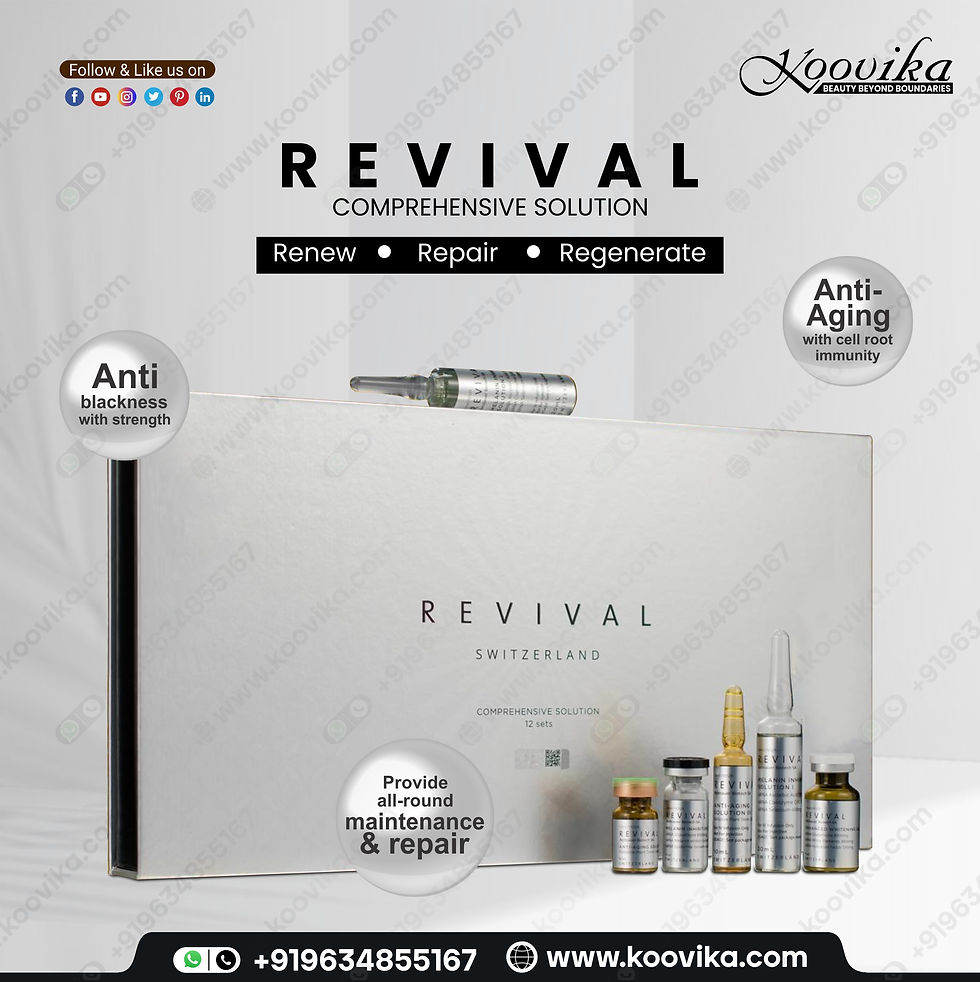 Thumbnail: REVIVAL COMPREHENSIVE SOLUTION