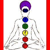 7 Chakras - Reposição energética