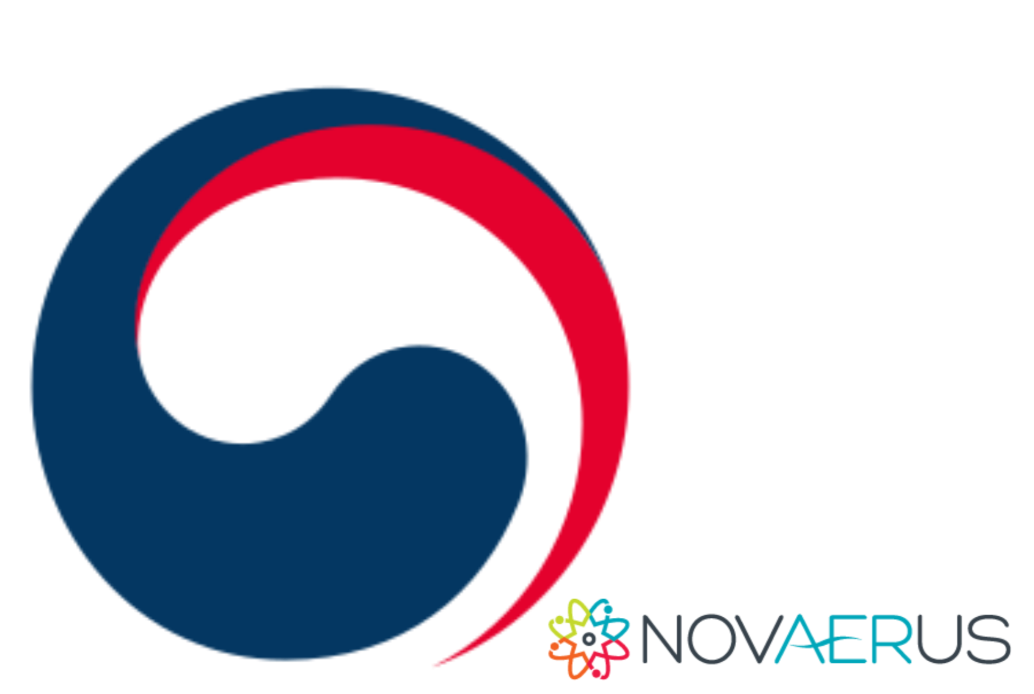 Ministere Sante Coree