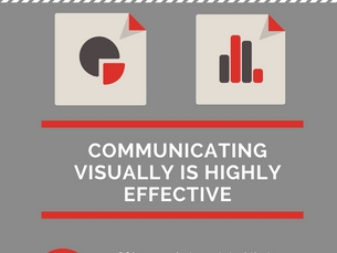3 VISUAL MARKETING TOOLS TO GROW YOUR BUSINESS