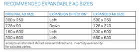 Ad Creatives Specs Akadigital