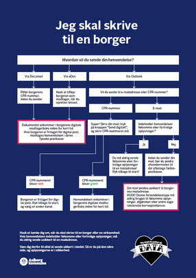 Flowchart.PNG