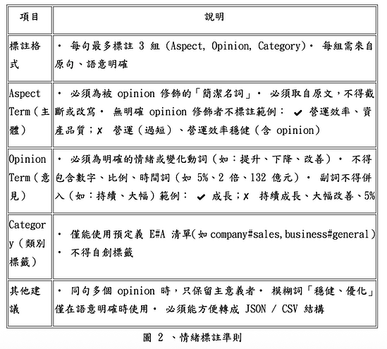 截圖 2025-11-17 凌晨12.51.27.png
