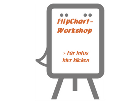 Flipchart mit der Aufschrift "FlipChart-Workshop" und "Für Infos hier klicken" in orange. Grauer Rahmen, minimalistische Darstellung.