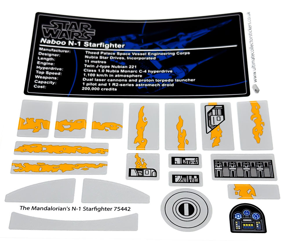 Thumbnail: Lego Star Wars UCS Sticker Sheet for The Mandalorian's N-1 Starfighter 75442