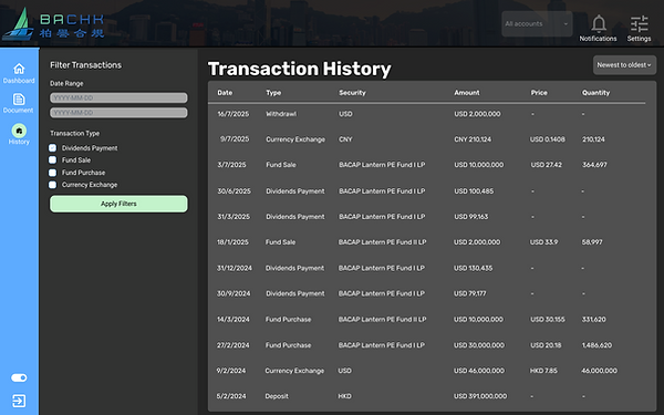 Transaction History