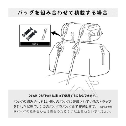 OSAH DRYPAKは重ねて使用することもできます。

・バッグの組み合わせは、個々のバッグに装着されているストラップを外した状態で、２つのバッグをバックルで接続します。　※図３参照

※バッグの組み合わせは安全のため2つ以上重ねないでください。