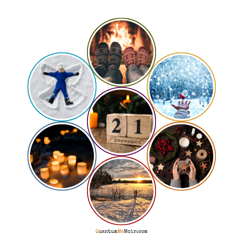 Winter Solstice Mind Map