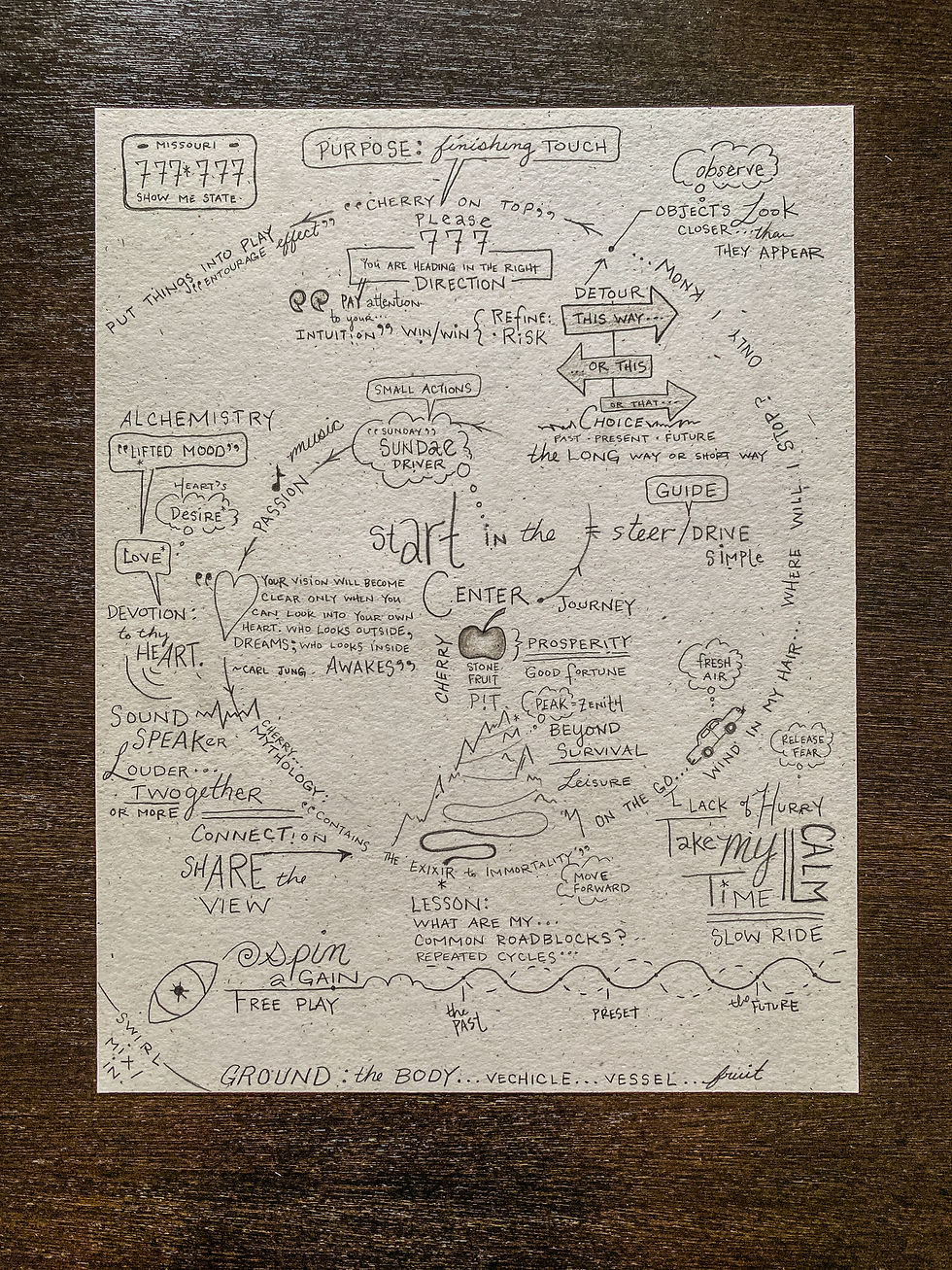 Thumbnail: Cherry On Top Original