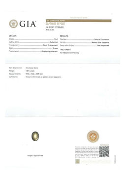 GIA certificate