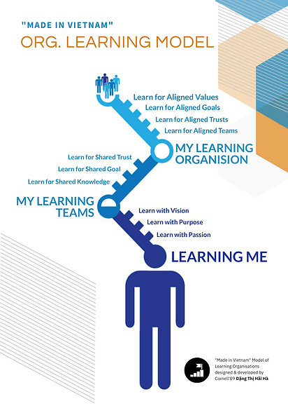 learning-model_58688268.png