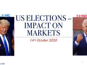 US Elections – Impact on Markets 