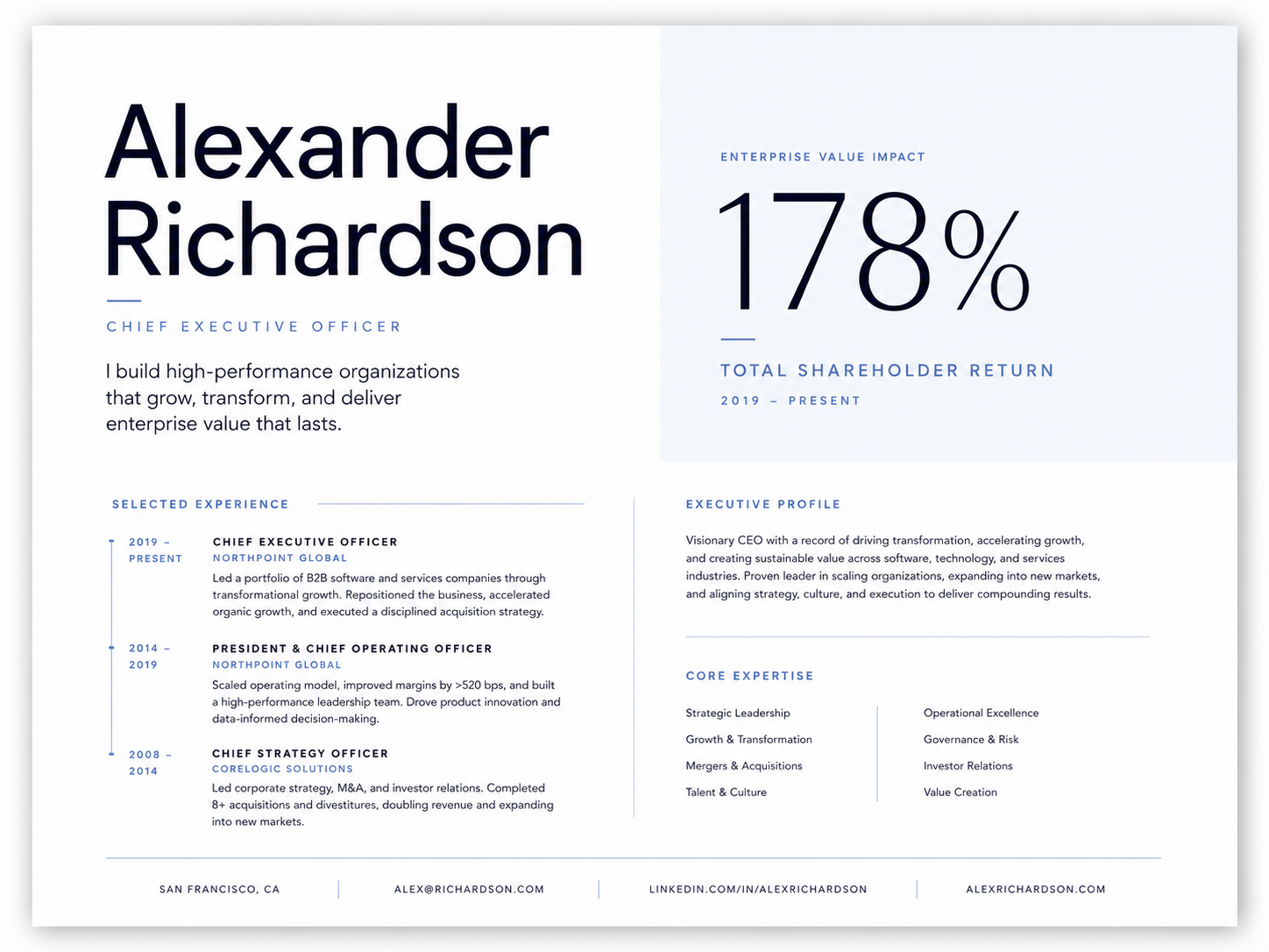 Executive Resume