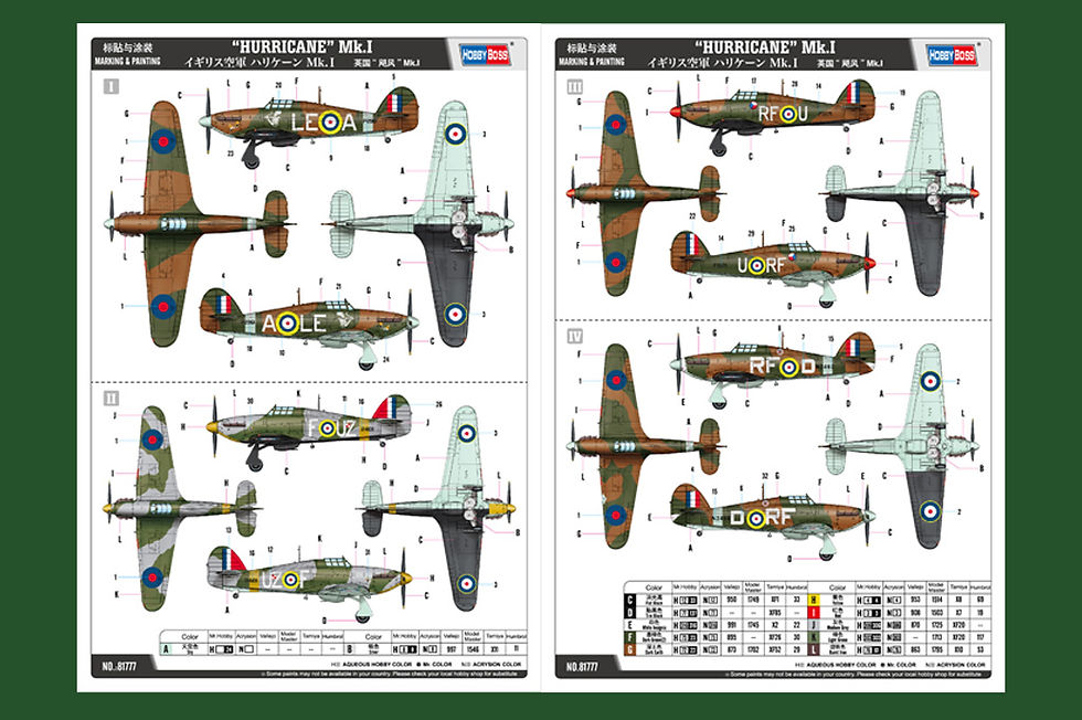 Miniatura: 81777	Hobby Boss: HURRICANE" Mk.I in 1:48