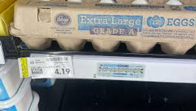 The Pepperspective Grocery Index