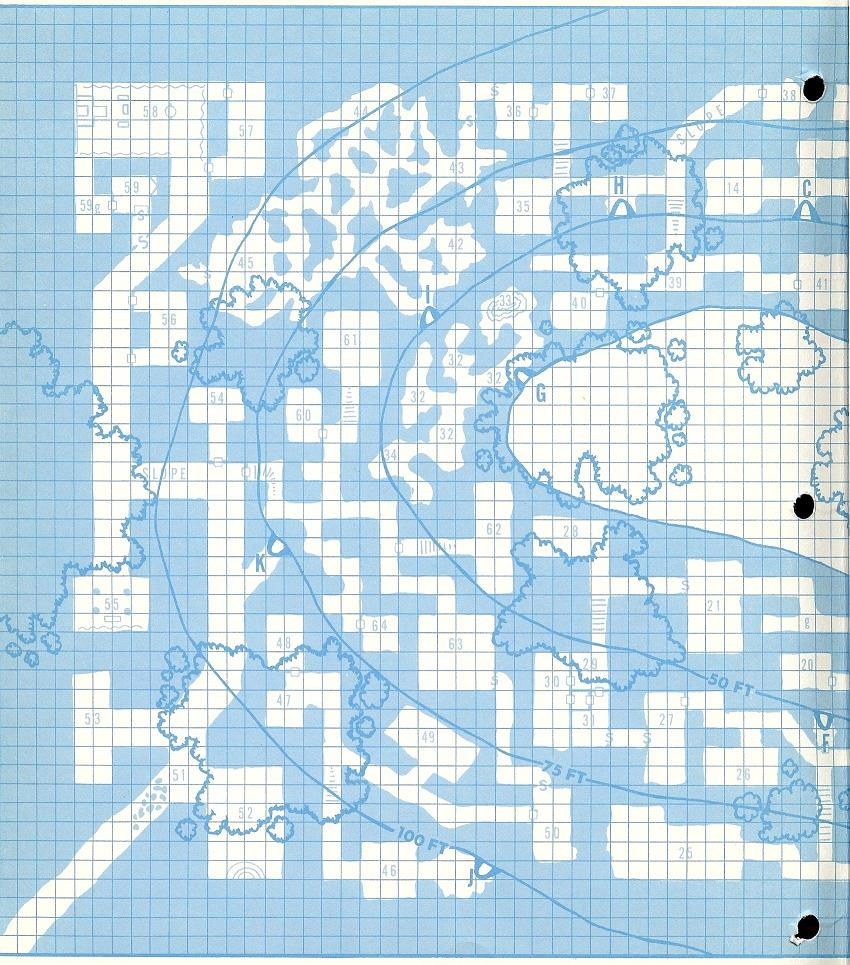 Keep on the Borderlands