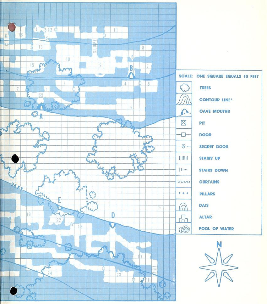 Keep on the Borderlands