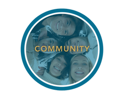 Community