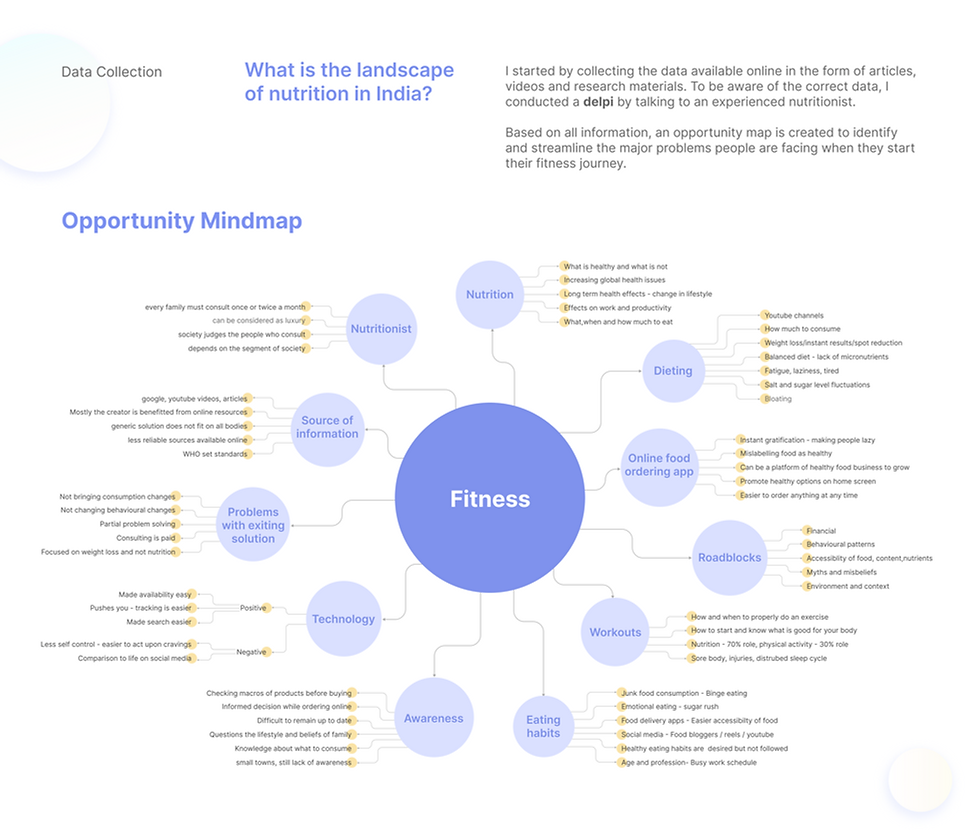 4 Discover Phase.png