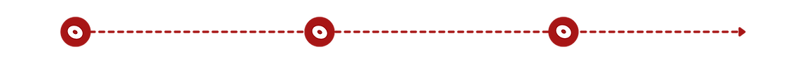 Yellow and Blue Lined Project Timeline Flowchart Graph (1).png