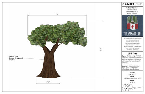 Mikado,Eh! Set Design Final Drafts (1)-images-3