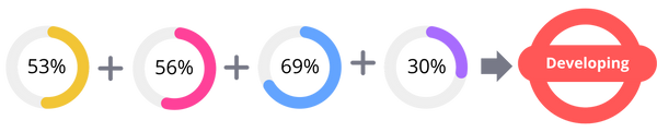 CERS Framework May 2026 (5).png