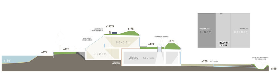 Building cross-section