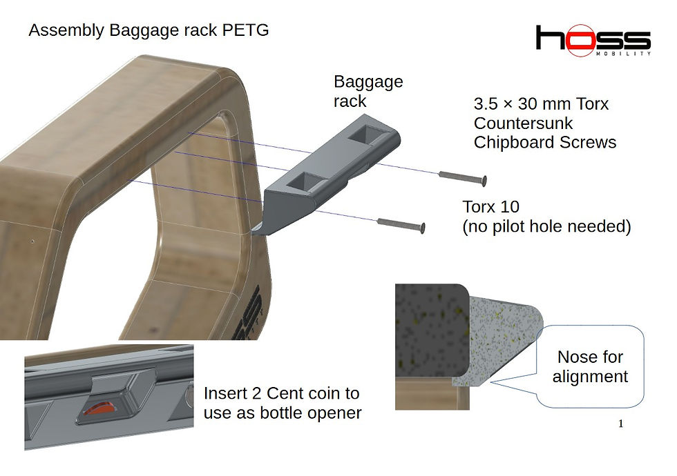 Thumbnail: Baggage rack PETG