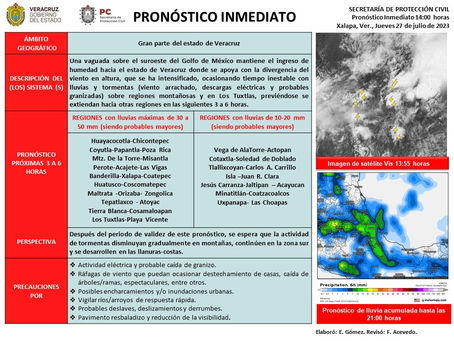 LA SECRETARÍA DE PROTECCIÓN CIVIL EMITE ESTE AVISO
