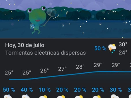 ASÍ EL ESTADO DEL TIEMPO