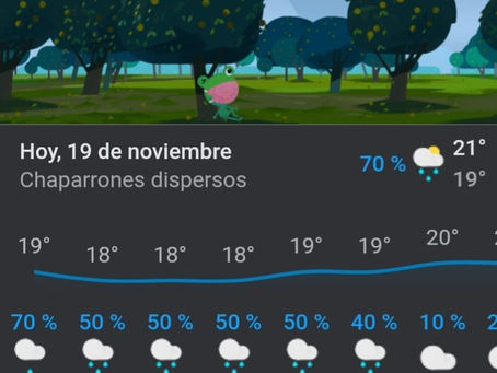 ASÍ EL ESTADO DEL TIEMPO