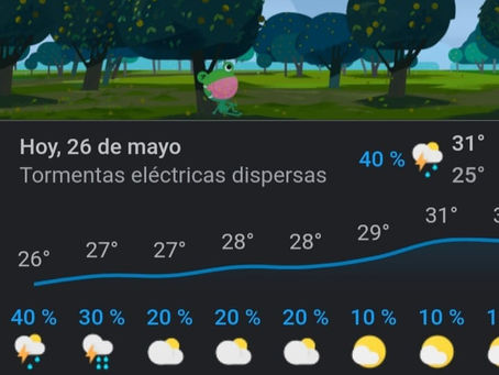 ASÍ EL ESTADO DEL TIEMPO