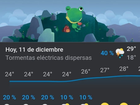 ASÍ EL ESTADO DEL TIEMPO