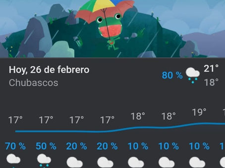 ASÍ EL ESTADO DEL TIEMPO